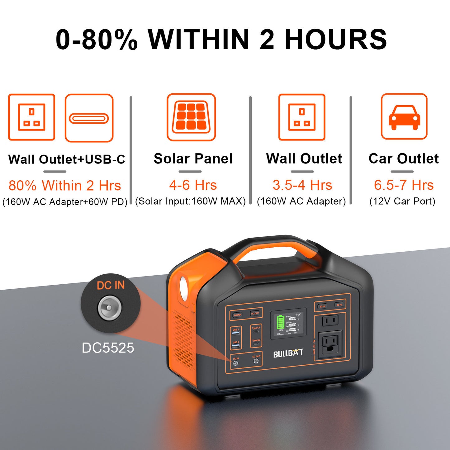 500W Outdoor Energy Storage Power Supply