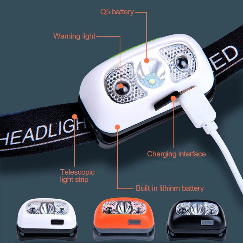 Bat-Signal for Fishermen: The Mighty Mini LED Headlamp That Can Outshine Your Ex's Drama!